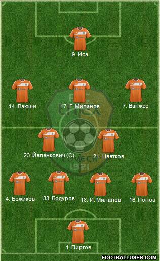 Litex (Lovech) Formation 2013