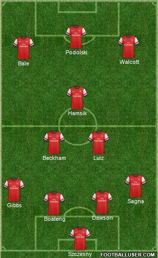 Arsenal Formation 2013