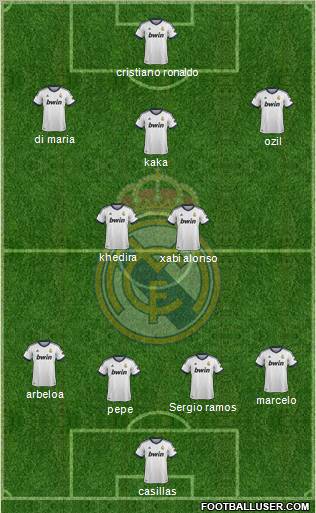 Real Madrid C.F. Formation 2013