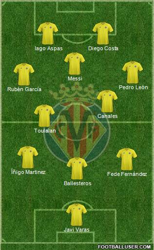 Villarreal C.F., S.A.D. Formation 2013