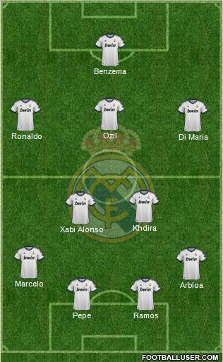 Real Madrid C.F. Formation 2013