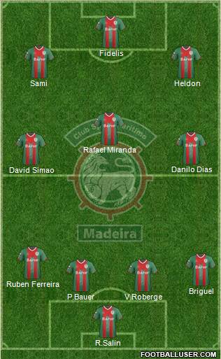 Clube Sport Marítimo - SAD Formation 2013