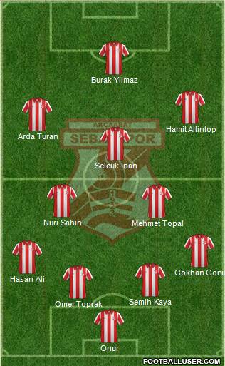 Akçaabat Sebatspor Formation 2013