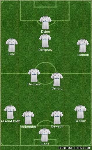 Tottenham Hotspur Formation 2013