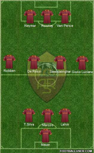AS Roma Formation 2013