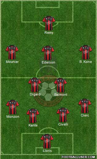 OGC Nice Côte d'Azur Formation 2013