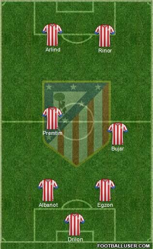 C. Atlético Madrid S.A.D. Formation 2013