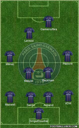 Paris Saint-Germain Formation 2013