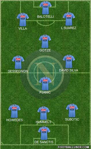 Napoli Formation 2013