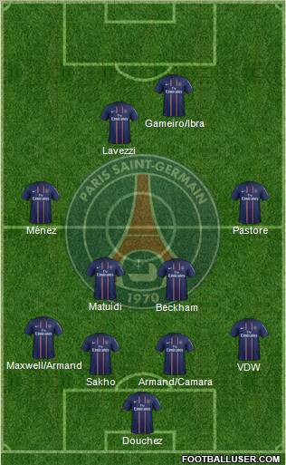 Paris Saint-Germain Formation 2013