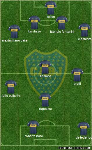 Boca Juniors Formation 2013