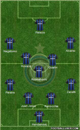 F.C. Internazionale Formation 2013