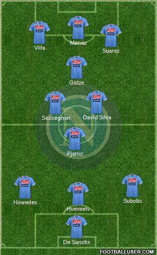 Napoli Formation 2013