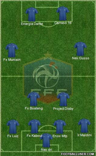 France Formation 2013