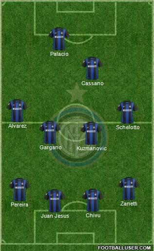 F.C. Internazionale Formation 2013