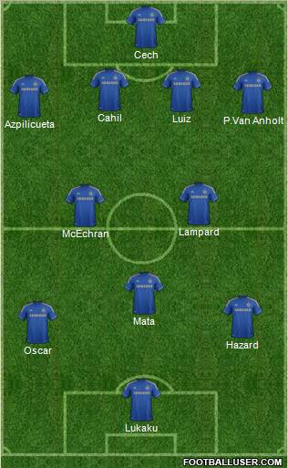 Chelsea Formation 2013