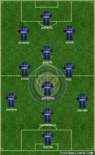 F.C. Internazionale Formation 2013