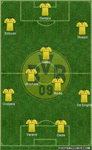 Borussia Dortmund Formation 2013