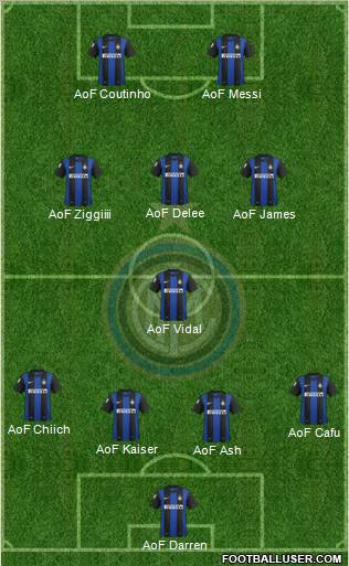 F.C. Internazionale Formation 2013