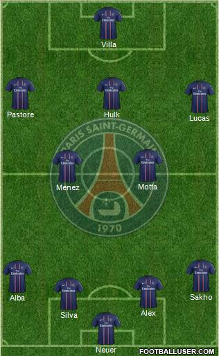 Paris Saint-Germain Formation 2013