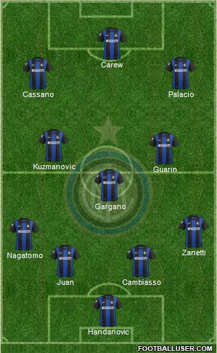 F.C. Internazionale Formation 2013