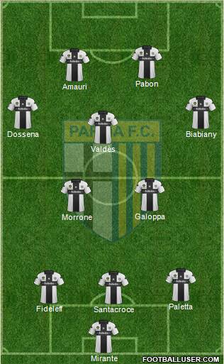 Parma Formation 2013