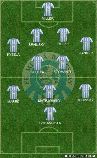 Mlada Boleslav Formation 2013