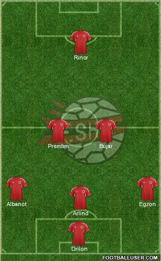 Albania Formation 2013