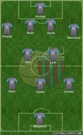 Catania Formation 2013
