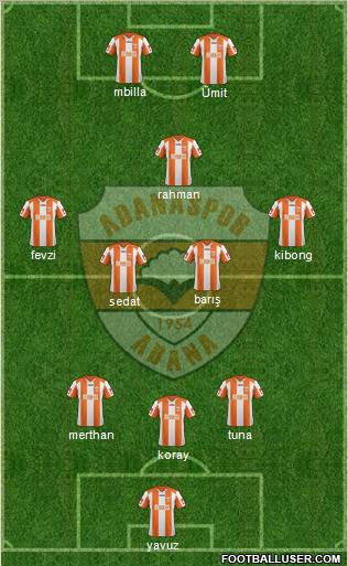 Adanaspor A.S. Formation 2013