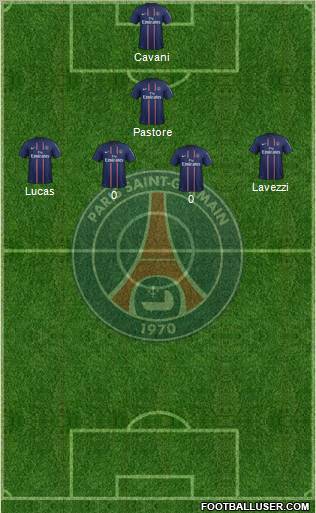 Paris Saint-Germain Formation 2013