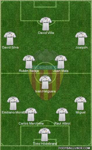 Valencia C.F., S.A.D. Formation 2013