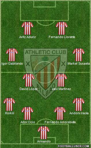 Athletic Club Formation 2013