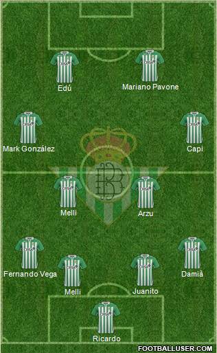 Real Betis B., S.A.D. Formation 2013