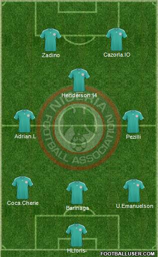Nigeria Formation 2013