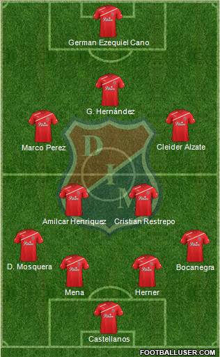 CD Independiente Medellín Formation 2013