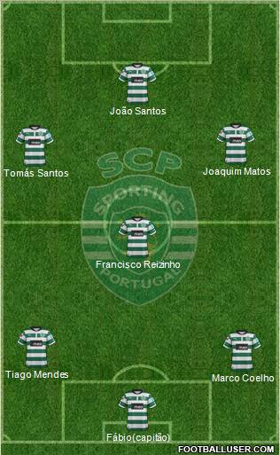 Sporting Clube de Portugal - SAD Formation 2013
