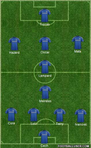 Chelsea Formation 2013
