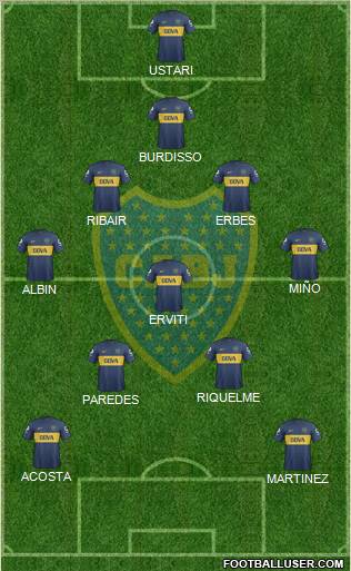 Boca Juniors Formation 2013
