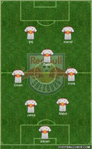 FC Salzburg Formation 2013