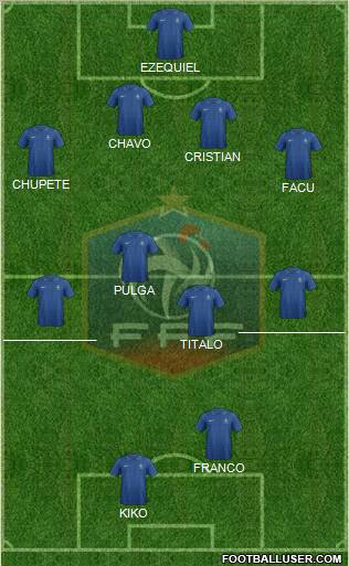 France Formation 2013