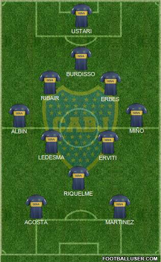 Boca Juniors Formation 2013