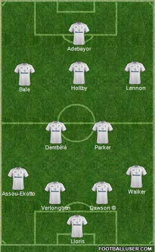 Tottenham Hotspur Formation 2013