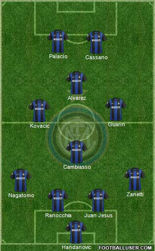 F.C. Internazionale Formation 2013