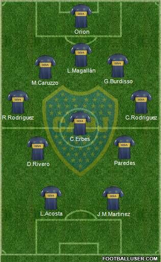 Boca Juniors Formation 2013