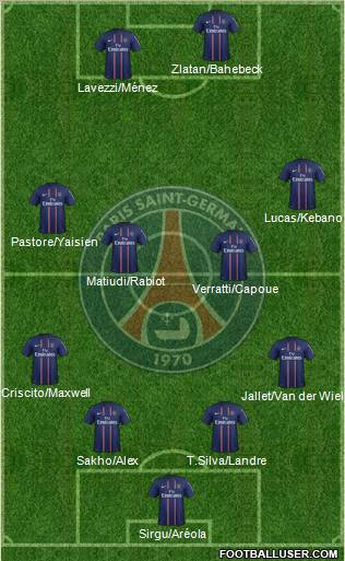 Paris Saint-Germain Formation 2013