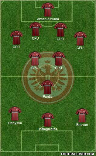 Eintracht Frankfurt Formation 2013