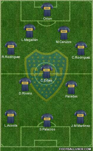Boca Juniors Formation 2013