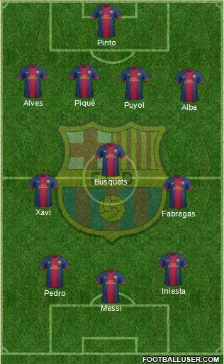 F.C. Barcelona Formation 2013