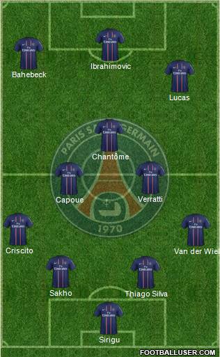 Paris Saint-Germain Formation 2013